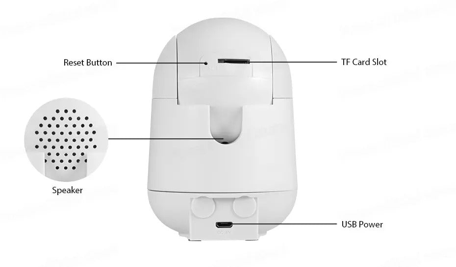 Wireless Home Security Camera