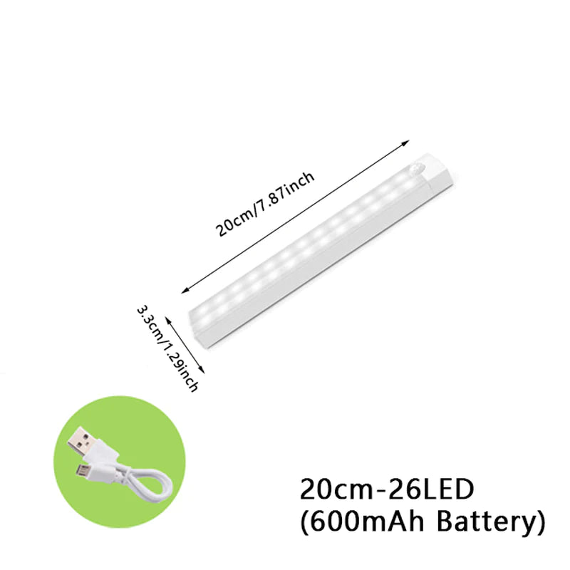 Motion Sensor LED Night Light for Bedroom, Staircase, Closet, and Aisle