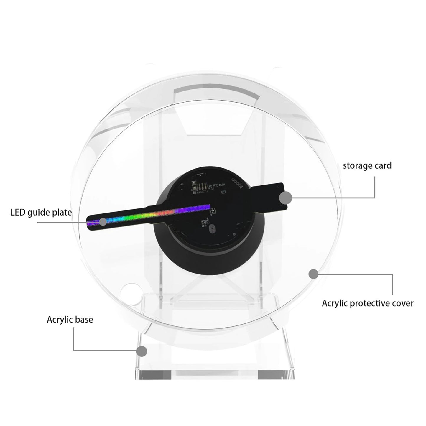 Hologram Fan Projector