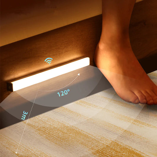 Motion Sensor LED Night Light for Bedroom, Staircase, Closet, and Aisle