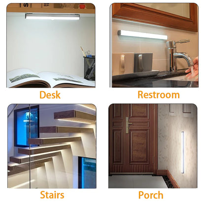 Motion Sensor LED Night Light for Bedroom, Staircase, Closet, and Aisle