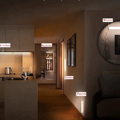 Motion Sensor LED Night Light for Bedroom, Staircase, Closet, and Aisle